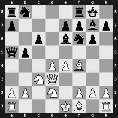 1944 Kiev – Round ? – Makogonov, Vladimir – 1/2-1/2 – Tolush, Alexander V – G6