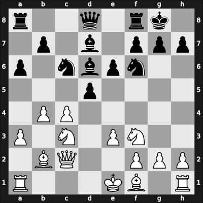 1945 Buenos Aires Circulo – Round 6 – De Ronde, Chris – 0-1 – Stahlberg, Gideon – G20
