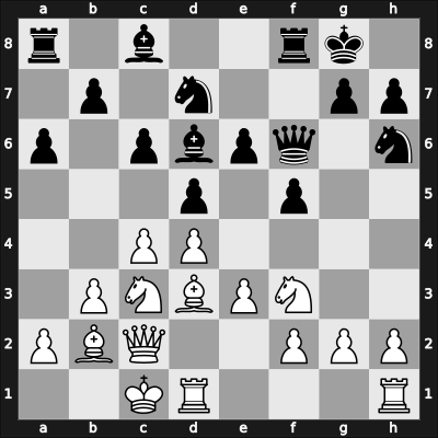 1945 Moscow Ch – Round 14 – Simagin, Vladimir – 0-1 – Panov, Vasily – G76