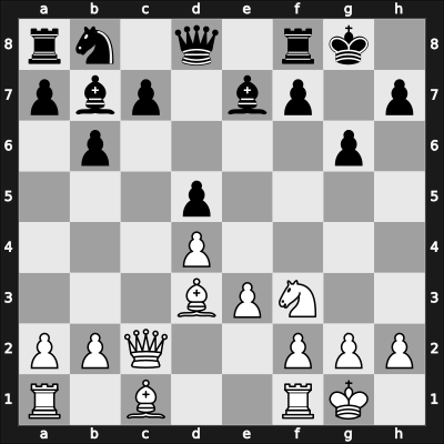 1945 Moscow RUS – Round 5 – Zagoriansky, Evgeny – 1-0 – Kamishov, Mikhail P – G7