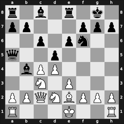 1945 Novi Sad – Round 4 – Vukovic, Sava – 1/2-1/2 – Milic, Borislav – G64