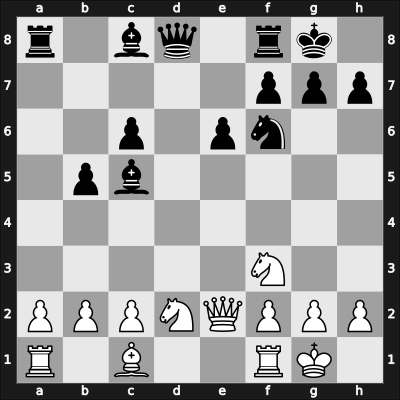 1945 Novi Sad – Round 5 – Rabar, Braslav – 1-0 – Avirovic, Djordje – G76