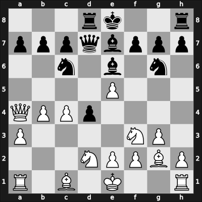 1945 Novi Sad – Round 6 – Preinfalk, Anton – 1/2-1/2 – Kostic, Boris – G77