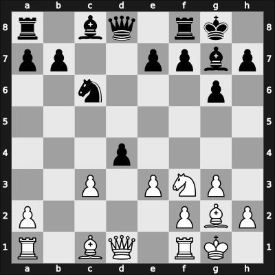 1945 Novi Sad – Round 7 – Milic, Borislav – 0-1 – Gligorić, Svetozar – G87