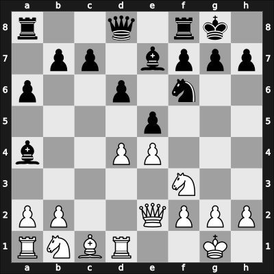 1945 Novi Sad – Round 7 – Neikirkh, Oleg – 0-1 – Avirovic, Djordje – G92
