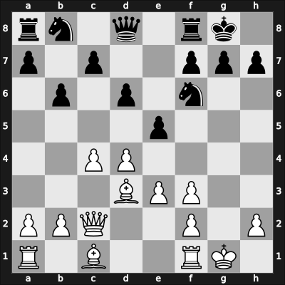 1945 Novi Sad – Round 8 – Tomovic, Vasilje – 1-0 – Milic, Borislav – G98