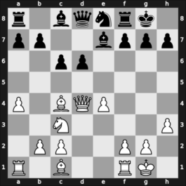 1945 Novi Sad – Round 8 – Kostic, Boris – 1/2-1/2 – Subaric, Mladen – G102