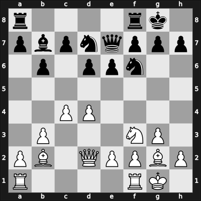 1945 Novi Sad – Round 12 – Tomovic, Vasilje – 1/2-1/2 – Puc, Stojan – G128