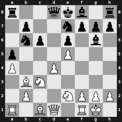 1945 Novi Sad – Round 14 – Kostic, Boris – 1-0 – Puc, Stojan – G146