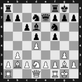 1945 Novi Sad – Round 15 – Popovic, Vojislav – 0-1 – Milic, Borislav – G154