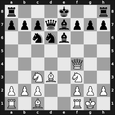 1945 Novi Sad – Round 16 – Milic, Borislav – 1/2-1/2 – Rabar, Braslav – G161