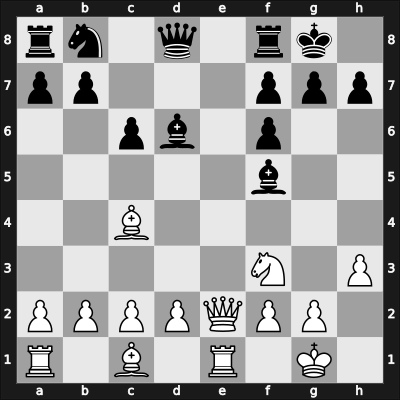 1945 Novi Sad – Round 19 – Rabar, Braslav – 1/2-1/2 – Kulzinski, Nikolai – G181