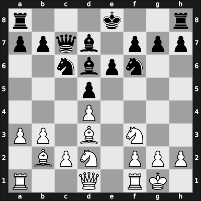 1945 Tbilisi – Round ? – Petrosian, Tigran V – 1-0 – Chachua, Gocha – G26