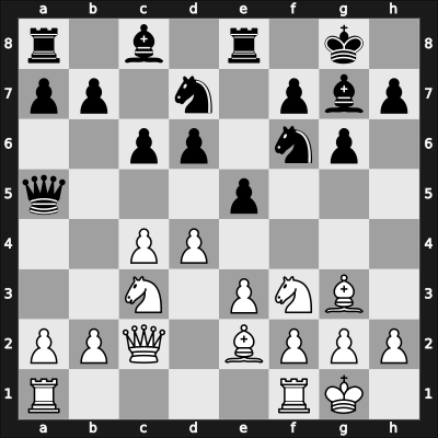 1945 USSR ch sf – Round 12 – Budo, Alexander Semenovich – 1/2-1/2 – Bronstein, David I – G18
