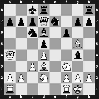1946 Helsinki Helsinki FIN – Round 1 – Rantanen, Matti – 0-1 – Ragozin, Viacheslav – G3