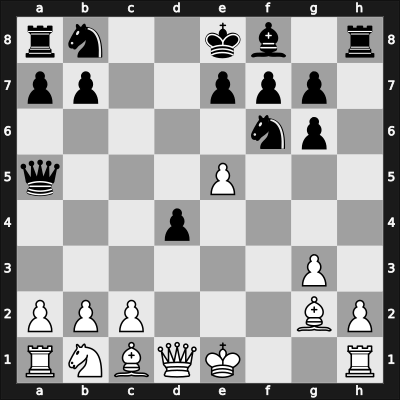 1946 London-A – Round 2 – Tartakower, Savielly – 0-1 – Bernstein, Olivia – G4