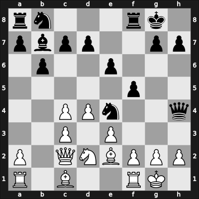 1946 Mar del Plata – Round 5 – Stahlberg, Gideon – 1/2-1/2 – Corte, Cesar J – G60