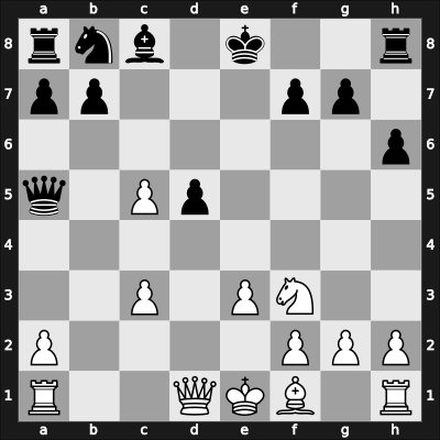 1946 Moscow-Prague – Round 6 – Pachman, Ludek – 1/2-1/2 – Bondarevsky, Igor – G24