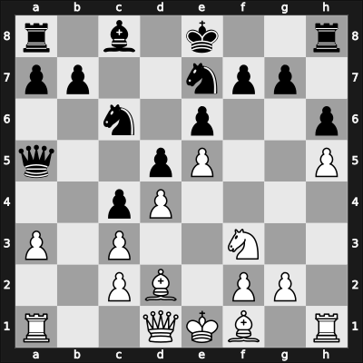 1946 Moscow-Prague – Round 7 – Bronstein, David I – 0-1 – Katetov, Miroslav – G32
