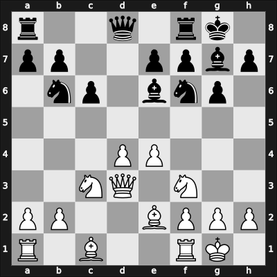 1946 Ostrawa ch CZE – Round 3 – Pachman, Ludek – 1-0 – Potucek, Ludovit – G5