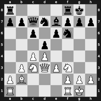1946 POL Ch – Round 7 – Sliwa, Bogdan – 1/2-1/2 – Blaszczak, Czeslaw – G42