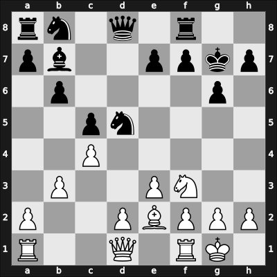 1946 Stockholm 4647 – Round ? – Skarp Gunnar – 0-1 – Lundin, Erik – G12
