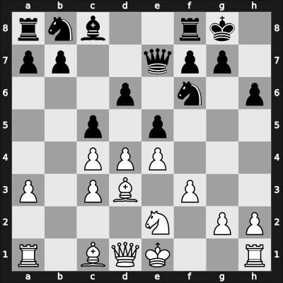 1946 Zagreb ch-YUG – Round 17 – Gligorić, Svetozar – 1/2-1/2 – Subaric, Mladen – G15