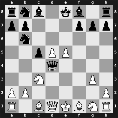 1947 GBR Ch 34. Premier – Round 8 – Znosko-Borovsky, Eugene – 1/2-1/2 – Truscott, Alan Fraser – G23