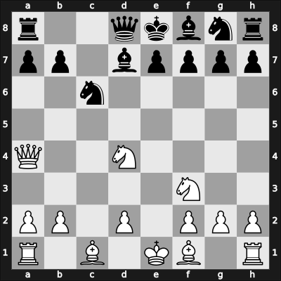 1947 GBR Ch 34th – Round 3 – Golombek, Harry – 1-0 – Ritson-Morry, William – G10
