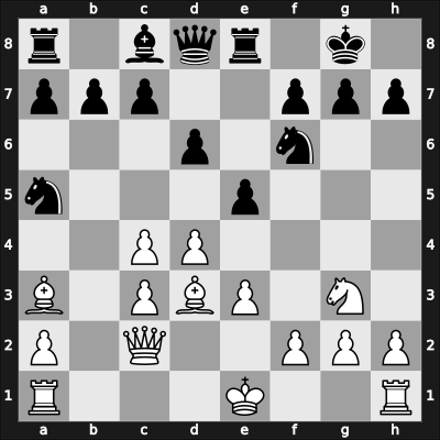 1947 Hanau – Round ? – Strazdins, Arkadij – 0-1 – Zemgalis, Elmars – G20