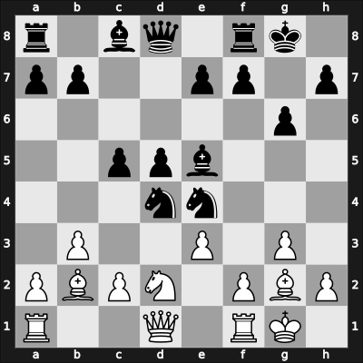 1947 JUG Ch – Round 14 – Kulzinski, Nikolaj – 1/2-1/2 – Vidmar, Milan Jr – G29