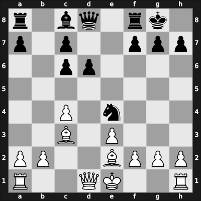 1947 Kassel – Round 5 – Heinrich Georg – 1/2-1/2 – Unzicker, Wolfgang – G20