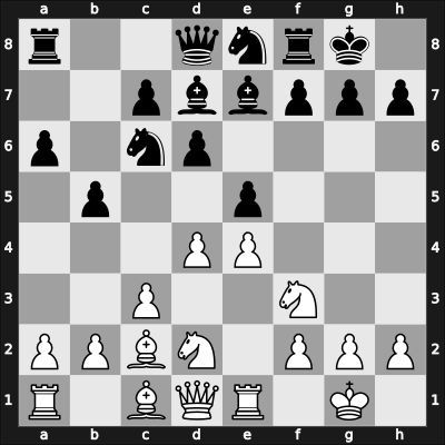 1947 Kassel – Round 7 – Unzicker, Wolfgang – 1-0 – Bohatirchuk, Fedor – G28