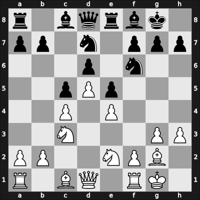 1947 Leningrad ch-URS – Round 7 – Aronin, Lev – 0-1 – Alatortsev, Vladimir N. – G79