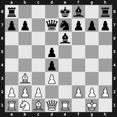 1947 Leningrad ch-URS – Round 13 – Dubinin, Peter – 0-1 – Levenfish, Grigory – G127
