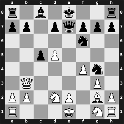1947 Mar del Plata – Round 5 – Euwe, Max – 1/2-1/2 – Stahlberg, Gideon – G45