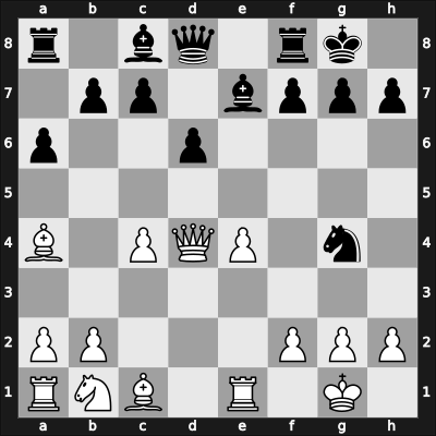 1947 Nt Lueneburg GER – Round 2 – Rankis, August – 0-1 – Ahues, Carl – G5