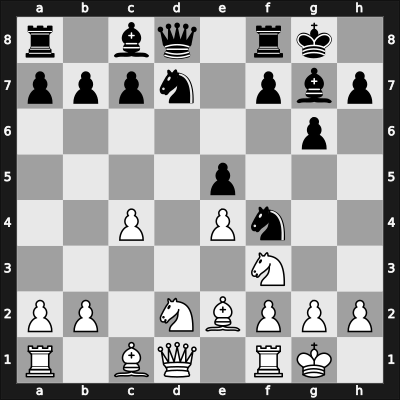 1947 San Pablo blind sim – Round 14 – Genari G – 0-1 – Najdorf, Miguel – G12