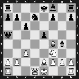 1947 Sofia Balkaniade – Round 2.5 – Szily, Jozsef – 1-0 – Braunstein Alexander – G16
