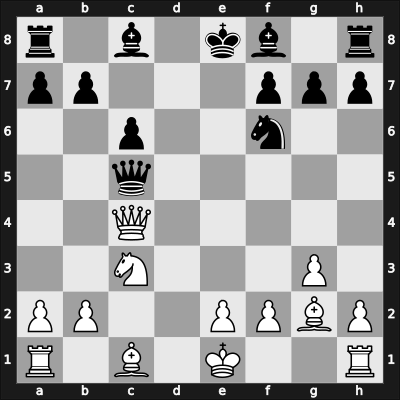 1947 Sofia Balkaniade – Round 2.7 – Fuster, Geza – 1-0 – Andritoiu, Nicolae – G20