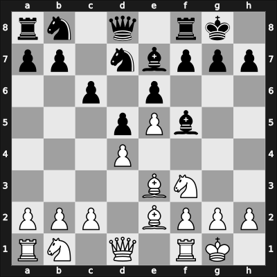 1947 URS Ch, semi final – Round 12 – Bronstein, David I – 1-0 – Kirillov, Vladimir – G73