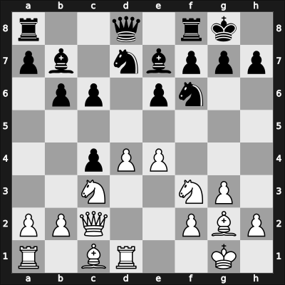 1947 Vina del Mar CHI – Round 9 – Rossetto, Hector – 1/2-1/2 – Pilnik, Herman – G8
