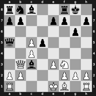 1947 Warsaw – Round 2 – Boleslavsky, Isaac – 1/2-1/2 – Gligorić, Svetozar – G13