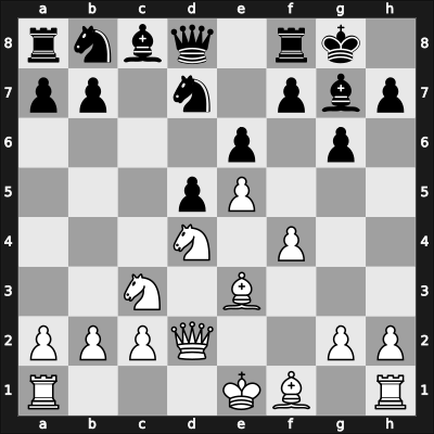 1947 Warsaw – Round 4 – Boleslavsky, Isaac – 0-1 – Plater, Kazimierz – G22