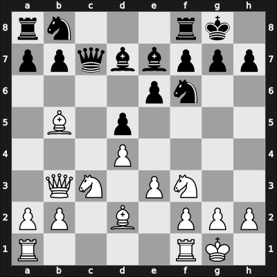 1947 Yugoslavia Ch – Round 3 – Pirc, Vasja – 1-0 – Bozic, Aleksandar – G12