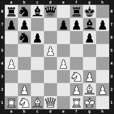 1947 Yugoslavia Ch – Round 3 – Trifunovic, Petar – 1-0 – Tot, Bora – G17