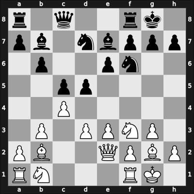 1947 Yugoslavia Ch – Round 4 – Tot, Bora – 1/2-1/2 – Germek, Milan – G22