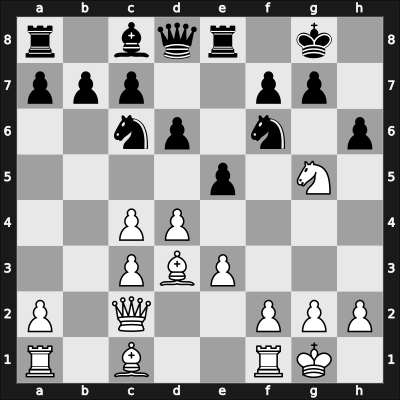 1947 Yugoslavia Ch – Round 5 – Germek, Milan – 1/2-1/2 – Puc, Stojan – G24