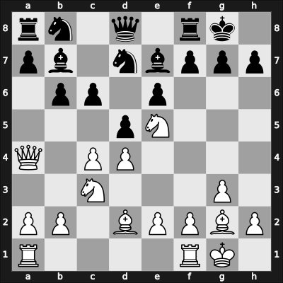 1947 Yugoslavia Ch – Round 15 – Vukovic, Sava – 0-1 – Gligoric, Svetozar – G75