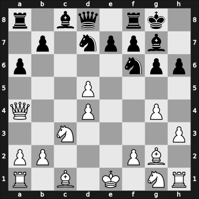 1948 Bad Gastein – Round 1 – Canal, Esteban – 1/2-1/2 – Rossolimo, Nicolas – G7